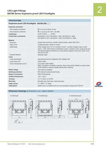 WAROM BAT86 Series Explosion Proof LED Floodlights