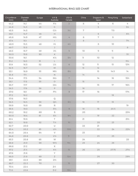 RING SIZE CHART – Silk & Aura