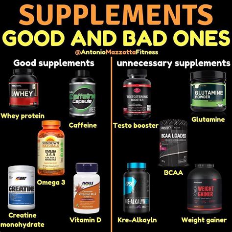 What Is The Best Supplement To Gain Muscle Mass Fast Massgainerreview