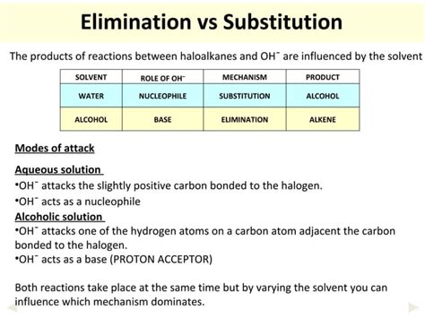 Chapter 8 Alkyl Halides PPT