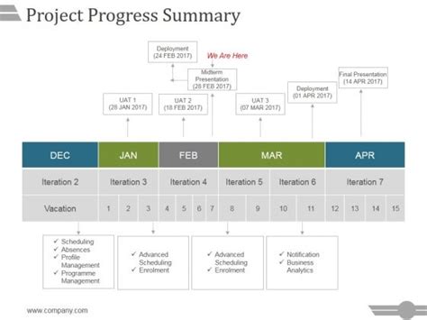 Project Progress PowerPoint Template