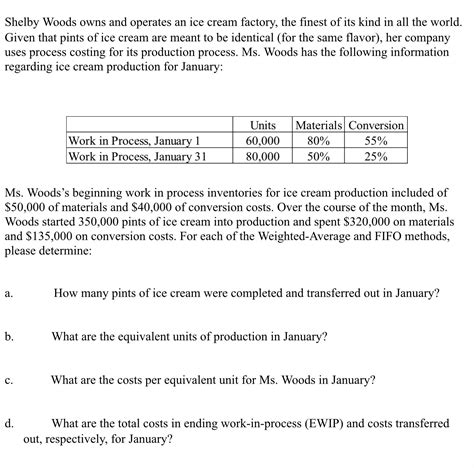 Solved Shelby Woods Owns And Operates An Ice Cre SolutionInn