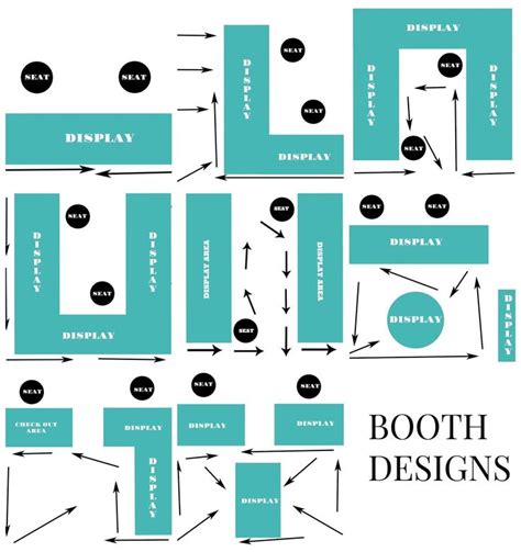 9 Great Craft Show Layout Designs Craft Booth Design Vendor Booth