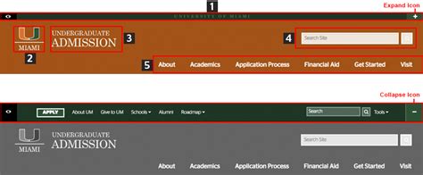 Masthead Web And Digital University Of Miami