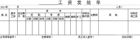 公司不发工资条违法吗？需要员工签字吗？ 会计网