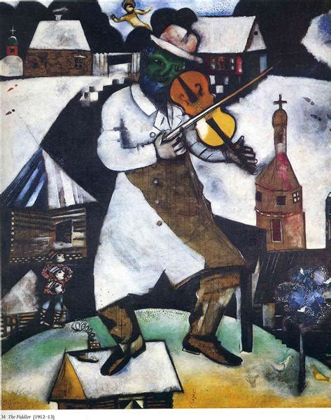 Chagall Birthday