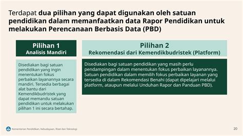 Materi Pemanfaatan Rapor Pendidikan Refreshmen Pptx