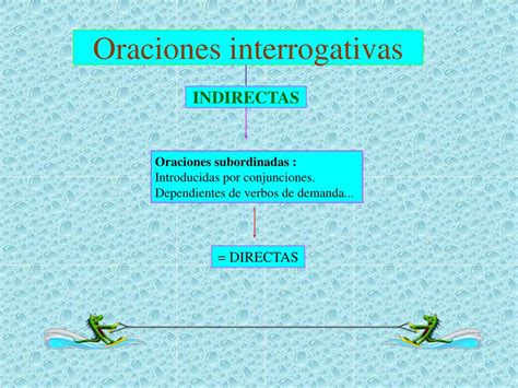 Ppt Oraciones Interrogativas Powerpoint Presentation Free Download Id5485670