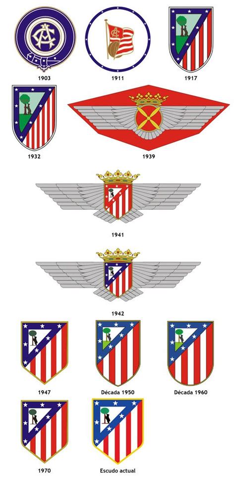 The Emblems And Insignias Of All Different Soccer Teams In Each Team S