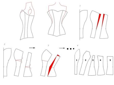 An Introduction To Corsets Patterns And Fitting So Sew Easy Corset