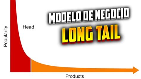 Modelo De Negocio Long Tail Cola Larga Con Ejemplos De Empresas