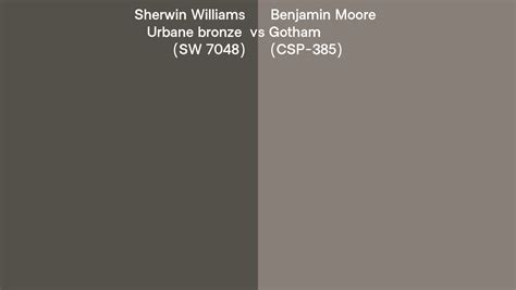 Sherwin Williams Urbane Bronze Sw 7048 Vs Benjamin Moore Gotham Csp