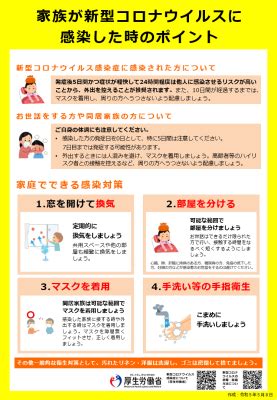 新型コロナウイルス感染症の5類感染症移行後の対応について厚生労働省