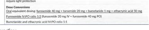 Switching between loop diuretics? : r/pharmacy