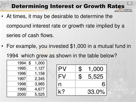 Ppt Chapter 4 Time Value Of Money Powerpoint Presentation Free Download Id 5912782