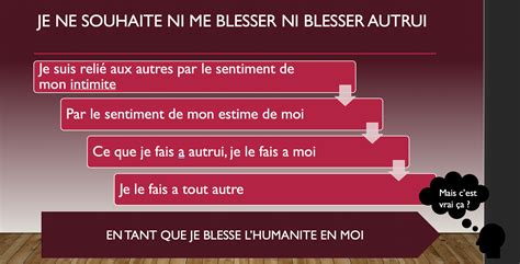 Distinguer Les Pulsions Et Les Actes Sujet Du 29 01 2024 à 19h00 Au