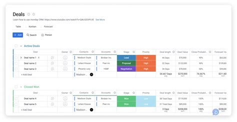 Free Business Development Plan Template To Meet Targets