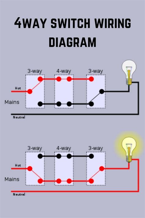 4 Way Switch Wiring Diagram Artofit