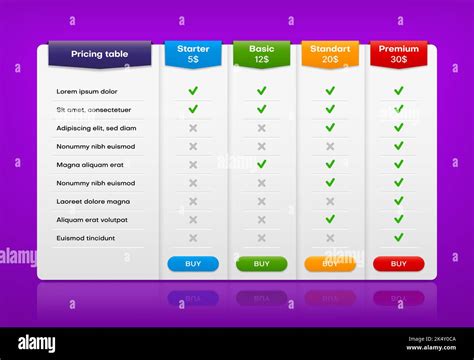 Comparison Chart Table Price List Columns Template Vector Pricing Hot Sex Picture