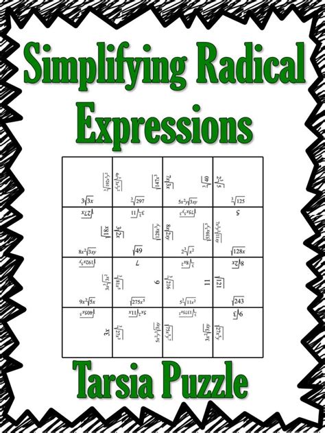 Radical Expressions Cheat Sheet