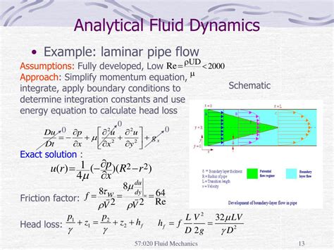 Introduction To Fluid Mechanics Ppt Strongmzaer