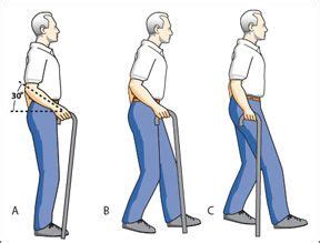 How To Choose And Use A Cane And Walker Arthritis Advisor