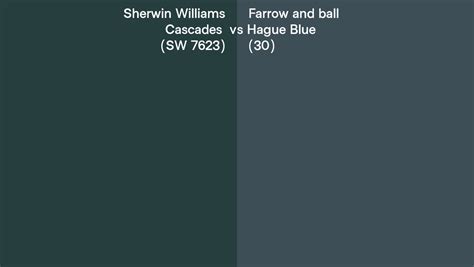 Sherwin Williams Cascades Sw 7623 Vs Farrow And Ball Hague Blue 30