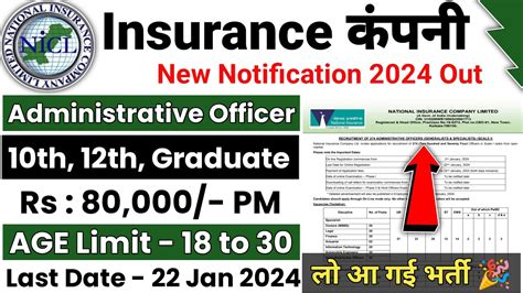 NICL AO 2024 Notification OUT National Insurance Co Ltd Notification