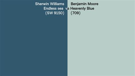 Sherwin Williams Endless Sea SW 9150 Vs Benjamin Moore Heavenly Blue