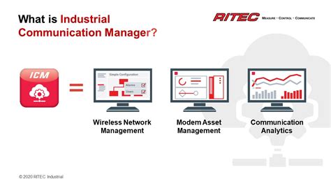 New Product Announcement Industrial Communication Manager ICM