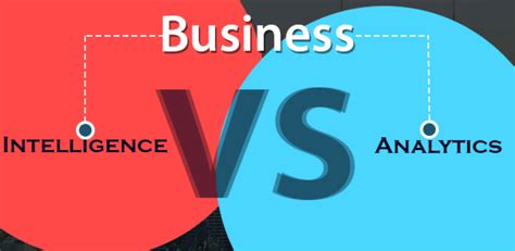 Business Analytics Vs Business Intelligence Bi Differences Analytics Yogi