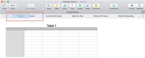 How To Manage Sheets In Apple Numbers On Mac