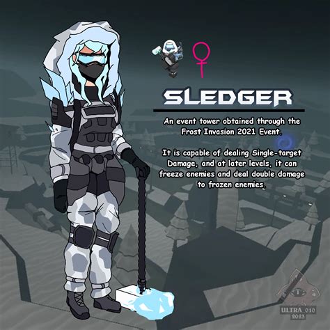 Fem Sledger (REMAKE) | Fandom