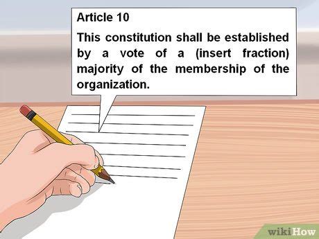 How to Write a Constitution: Outline, Structure, & Samples