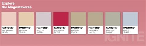 Quelle Est La Nouvelle Couleur R V L E Par Pantone