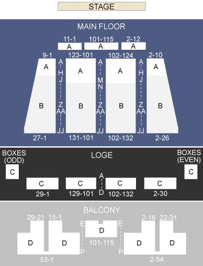 Stranahan Theatre Toledo, OH - seating chart and stage