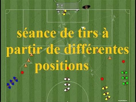 S Ance De Tirs Partir De Diff Rentes Positions Youtube