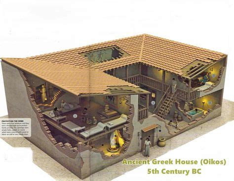 12 Ancient greek house ideas | greek house, ancient greek, ancient