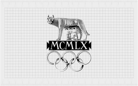 Olympic Logo History