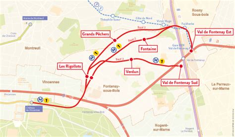 Prolongement de la ligne 1 à Val de Fontenay Groupe RATP