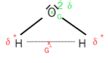 I 5 Effets de la structure des molécules sur leurs propriétés