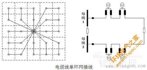 10kv配网接线方式环球电气之家