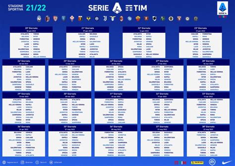 Campionato Di Calcio Di Serie A Risultati E Classifica