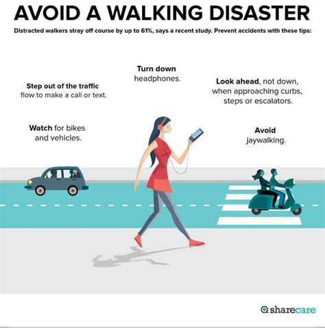 Walking Disaster Prevention Disasters Distractions