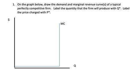 Solved 1 On The Graph Below Draw The Demand And Marginal Revenue