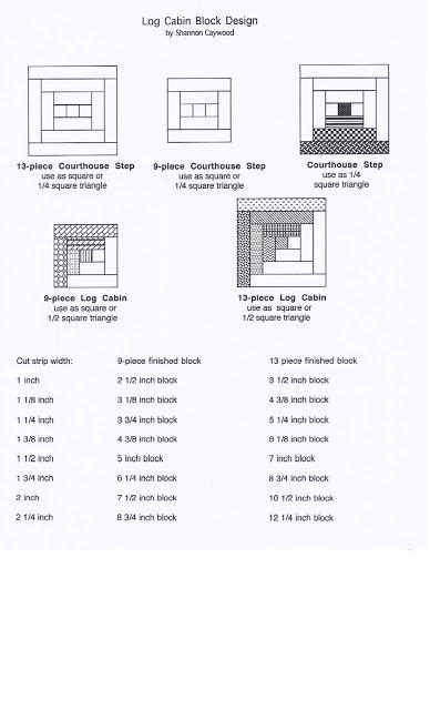 Log Cabin Courthouse Step Quilt Block Design Tutorial