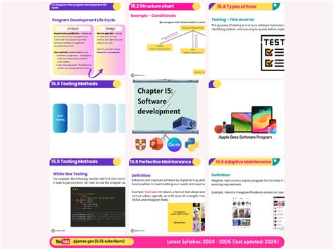 As And A Level Computer Science 9618 2024 2026 C15 Software