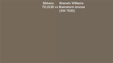 Sikkens F2 15 35 Vs Sherwin Williams Brainstorm Bronze Sw 7033 Side