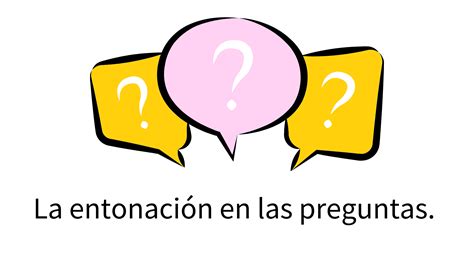 La entonación en las preguntas Culture Language Center Spanish