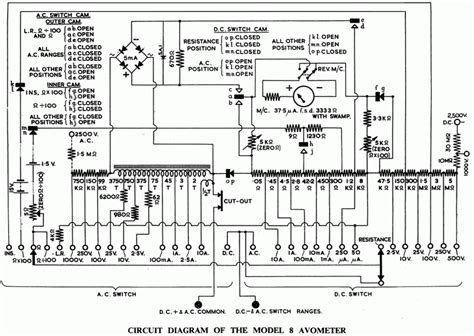 Fluke Multimeter Circuit Diagram Electric Chart